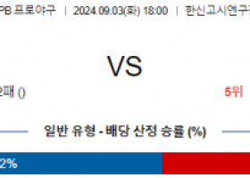 9월 3일 18:00 NPB 한신 주니치 한일야구분석 스포츠분석