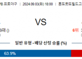 9월 3일 18:00 NPB 오릭스 세이부 한일야구분석 스포츠분석