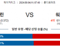 9월4일 07:40 MLB 마이애미 워싱턴 해외야구분석 스포츠분석