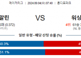 9월4일 07:40 MLB 마이애미 워싱턴 해외야구분석 스포츠분석