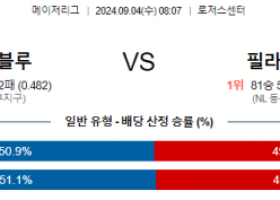 9월4일 08:07 MLB 토론토 필라델피아 해외야구분석 스포츠분석