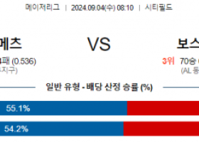 9월4일 08:10 MLB 뉴욕메츠 보스턴 해외야구분석 스포츠분석