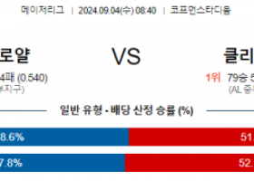 9월4일 08:40 MLB 캔자스시티 클리블랜드 해외야구분석 스포츠분석