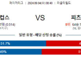 9월4일 08:40 MLB 시카고컵스 피츠버그 해외야구분석 스포츠분석