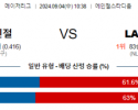 9월4일 10:38 MLB LA에인절스 LA다저스 해외야구분석 스포츠분석