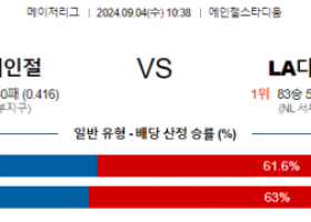 9월4일 10:38 MLB LA에인절스 LA다저스 해외야구분석 스포츠분석