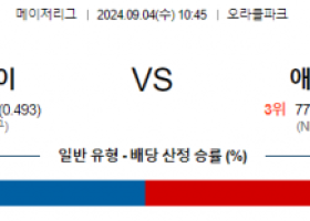 9월4일 10:45 MLB 샌프란시스코 애리조나 해외야구분석 스포츠분석