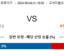 9월 4일  18:00 NPB 요미우리 야쿠르트 한일야구분석 스포츠분석