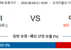 9월 4일  18:00 NPB 요미우리 야쿠르트 한일야구분석 스포츠분석