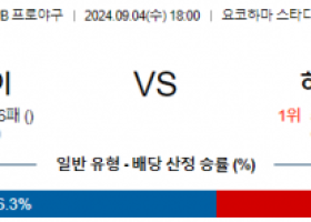 9월 4일 18:00 NPB 요코하마 히로시마 한일야구분석 스포츠분석