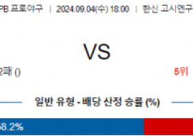 9월 4일 18:00 NPB 한신 주니치 한일야구분석 스포츠분석