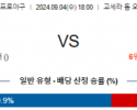 9월 4일 18:00 NPB 오릭스 세이부 한일야구분석 스포츠분석