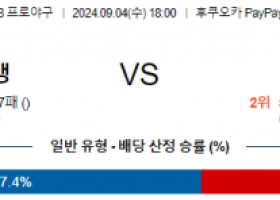 9월 4일 18:00 NPB 소프트뱅크 니혼햄 한일야구분석 스포츠분석