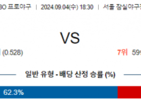 9월 4일 18:30 KBO LG SSG 한일야구분석 스포츠분석