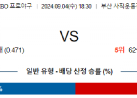 9월 4일 18:30 KBO 롯데 KT 한일야구분석 스포츠분석