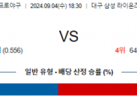 9월 4일 18:30 KBO 삼성 두산 한일야구분석 스포츠분석