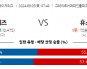 9월5일 07:40 MLB 신시내티 휴스턴 해외야구분석 스포츠분석