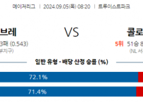 9월5일 08:20 MLB 애틀랜타 콜로라도 해외야구분석 스포츠분석