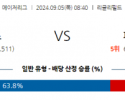 9월5일 08:40 MLB 시카고C 피츠버그 해외야구분석 스포츠분석