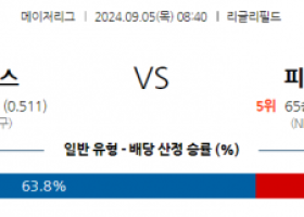 9월5일 08:40 MLB 시카고C 피츠버그 해외야구분석 스포츠분석