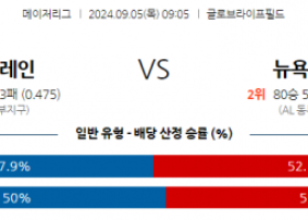 9월5일0 09:05 MLB 텍사스 뉴욕양키스 해외야구분석 스포츠분석