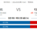 9월5일 10:40 MLB 샌디에이고 디트로이트 해외야구분석  스포츠분석