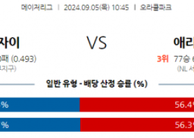 9월5일 10:45 MLB 샌프란시스코 애리조나 해외야구분석 스포츠분석