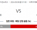 9월6일 UEFA 네이션스리그 아제르바이잔 스웨덴 해외축구분석 스포츠분석