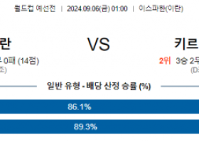 9월6일 월드컵예선전 이란 키르기스스탄 해외축구분석 스포츠분석