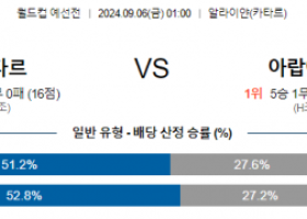 9월6일 월드컵예선전 카타르 아랍에미리트 해외축구분석 스포츠분석