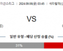 9월6일 UEFA네이션스리그 산마리노 리히텐슈타인 해외축구분석 스포츠분석