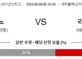 9월6일 UEFA네이션스리그 산마리노 리히텐슈타인 해외축구분석 스포츠분석