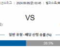 9월6일 UEFA네이션스리그 북아일랜드 룩셈부르크 해외축구분석 스포츠분석