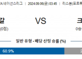 9월6일 UEFA네이션스리그 포르투갈 크로아티아 해외축구분석 스포츠분석