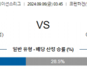 9월6일 UEFA네이션스리그 덴마크 스위스 해외축구분석 스포츠분석