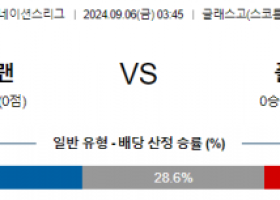 9월6일 UEFA네이션스리그 스코틀랜드 폴란드 해외축구분석 스포츠분석