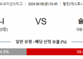 9월6일 UEFA네이션스리그 에스토니아 슬로바키아 해외축구분석 스포츠분석