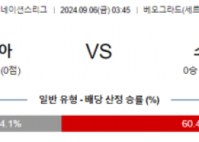 9월6일 UEFA네이션스리그 세르비아 스페인 해외축구분석 스포츠분석