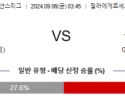 9월6일 UEFA네이션스리그 벨라루스 불가리아 해외축구분석 스포츠분석