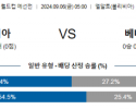 9월6일 월드컵예선 볼리비아 베네수엘라 해외축구분석 스포츠분석