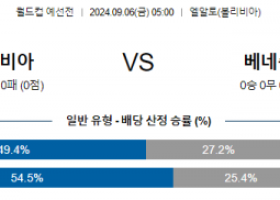 9월6일 월드컵예선 볼리비아 베네수엘라 해외축구분석 스포츠분석