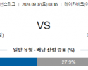 9월7일 UEFA네이션스리그 아이슬란드 몬테네그로 해외축구분석 스포츠분석