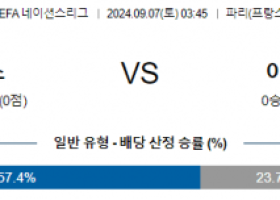 9월7일 UEFA네이션스리그 프랑스 이탈리아 해외축구분석 스포츠분석