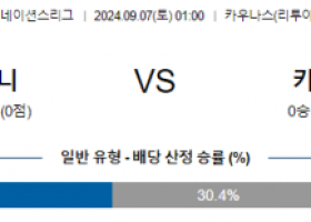 9월7일 UEFA네이션스리그 리투아니아 키프로스 해외축구분석 스포츠분석