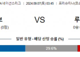 9월7일 UEFA네이션스리그 코소보 루마니아 해외축구분석 스포츠분석