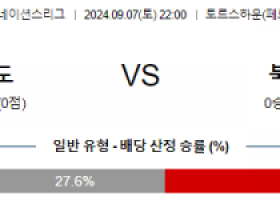 9월7일 UEFA네이션스리그 페로제도 북마케도니아 해외축구분석 스포츠분석