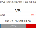 9월7일 J리그2 오이타 야마가타 아시아축구분석 스포츠분석