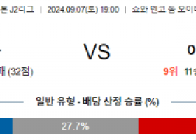 9월7일 J리그2 오이타 야마가타 아시아축구분석 스포츠분석