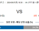 9월7일 J리그2 시미즈 나가사키 아시아축구분석 스포츠분석