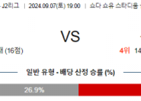 9월7일 J리그2 군마 센다이 아시아축구분석  스포츠분석